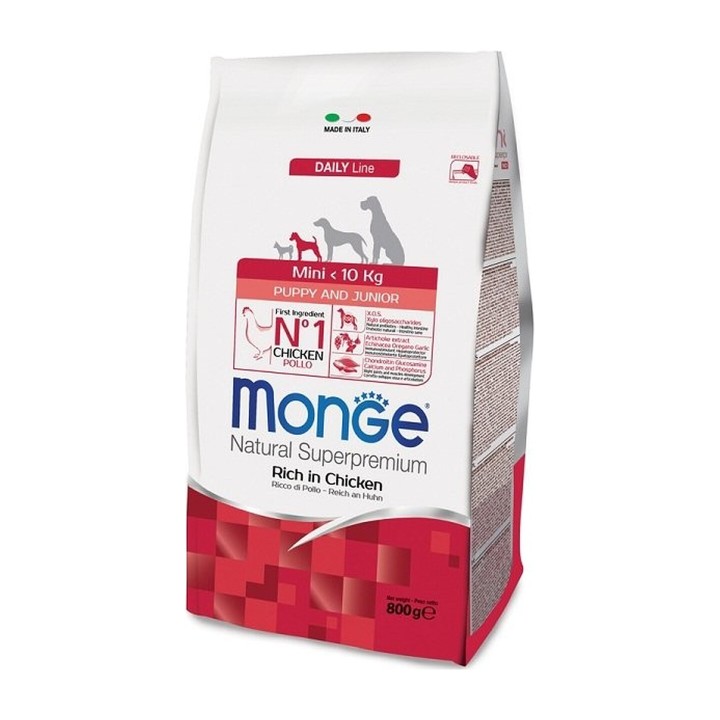 Monge Natural Superpremium Mini Puppy & Junior Ricco in