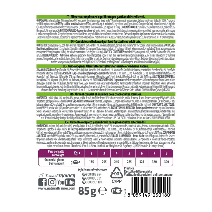 Natural Trainer Sterilised Tacchino 85 g | Zoo Pluto